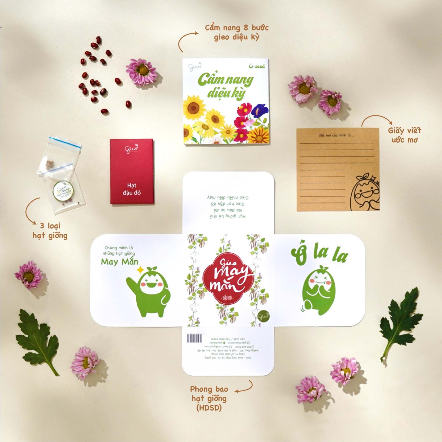 Phong bao hạt giống - Gieo may mắn - Hạt đậu đỏ - Trao Group - Cho đi ...